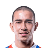 Gabriel Aguayo Face Scan