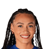 Maycee Bell Face Scan