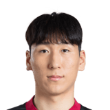 Kim Min Su Face Scan