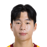 Ahn Hyeok Ju Face Scan