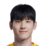Choi Seok Hyun Face Scan