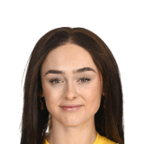 Brecken Mozingo Career Mode headshot