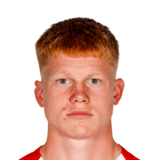 Kees Smit Face Scan
