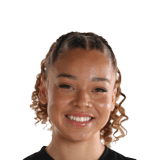 Savy King Face Scan