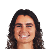 Caroline Conti Face Scan
