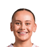 Zara Shaw Face Scan