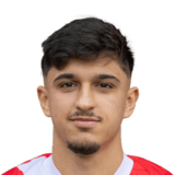 Jannis Boziaris Face Scan