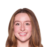 Madison White Face Scan