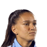 Milagros Martin Face Scan