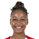Nicole Ojukwu Face Scan