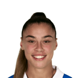 Iara Lacosta Face Scan
