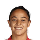 Beatriz Cameirão Face Scan