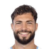 Dani Sánchez Face Scan