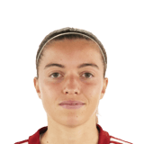 Amaia Iribarren Face Scan
