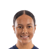 Jordyn Bugg Face Scan