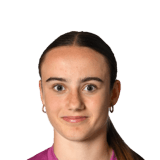 Riana Gmür Face Scan