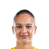 Gabriela Sobotková Face Scan
