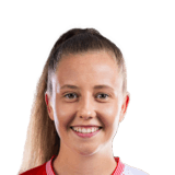 Barbora Polcarová Face Scan