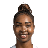 Aisha Masaka Career Mode headshot