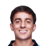 Ramiro Hernandes Face Scan
