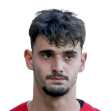 Mihailo Ivanović Face Scan