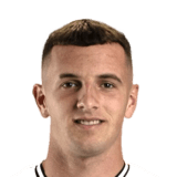 Aleksandar Kahvić Face Scan