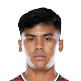 Danny Meitei Laishram Face Scan