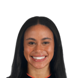 Karlie Lema Face Scan