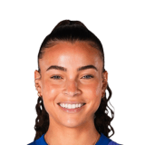 Brooklyn Courtnall Face Scan