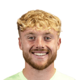 Luke Hewitson Face Scan