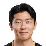 Jang Min Gyu Face Scan