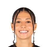 Sofia Cook Face Scan