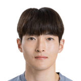 Kim Dong Hwa Face Scan