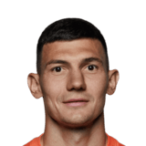 Josip Ćorluka Face Scan