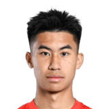 Zhang Jiajie Face Scan