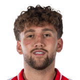 George Morrison Career Mode headshot