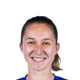 Mária Mikolajová Face Scan