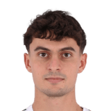 Georgios Kyriopoulos Career Mode headshot