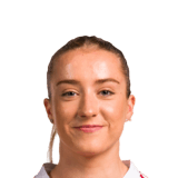 Kirsty Maclean Face Scan